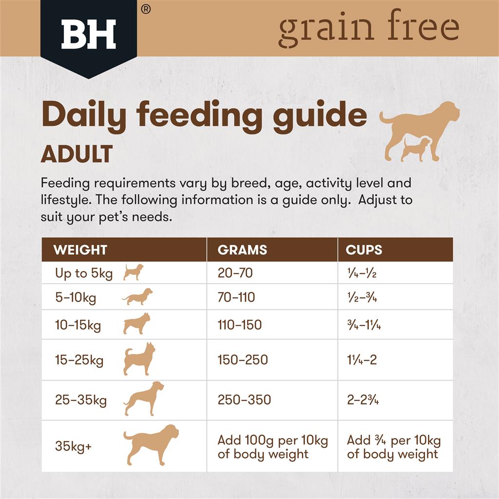 BlackHawk: Dog Grain Free Chicken