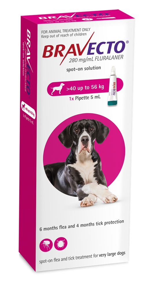 Bravecto: Flea & Tick Spot-On for Dogs