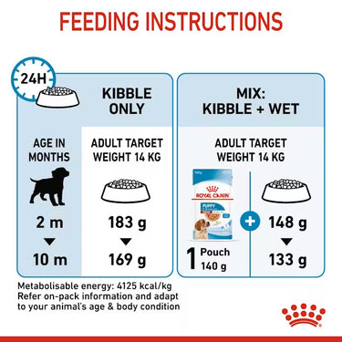 Royal Canin - Medium Puppy - 4kg