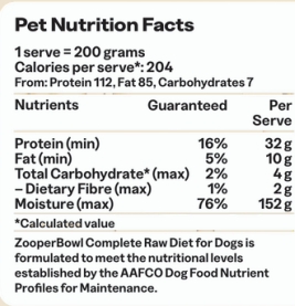 ZooperBowl Complete Raw Diet For Dogs