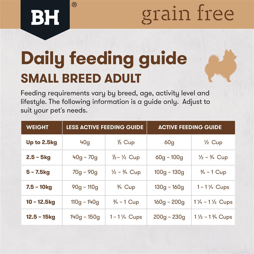 BlackHawk: Dog Small Breed Grain Free Chicken