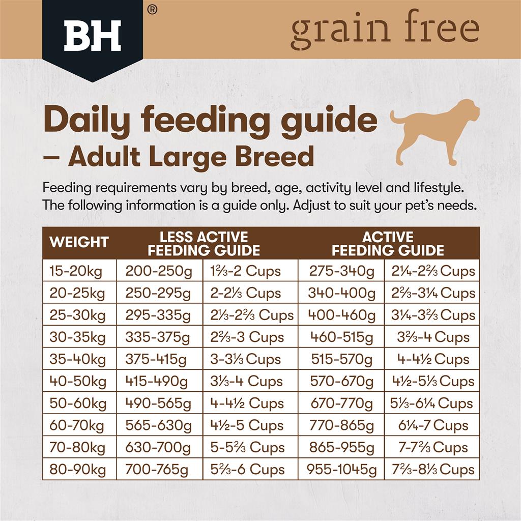 BlackHawk: Dog Large Breed Grain Free Chicken