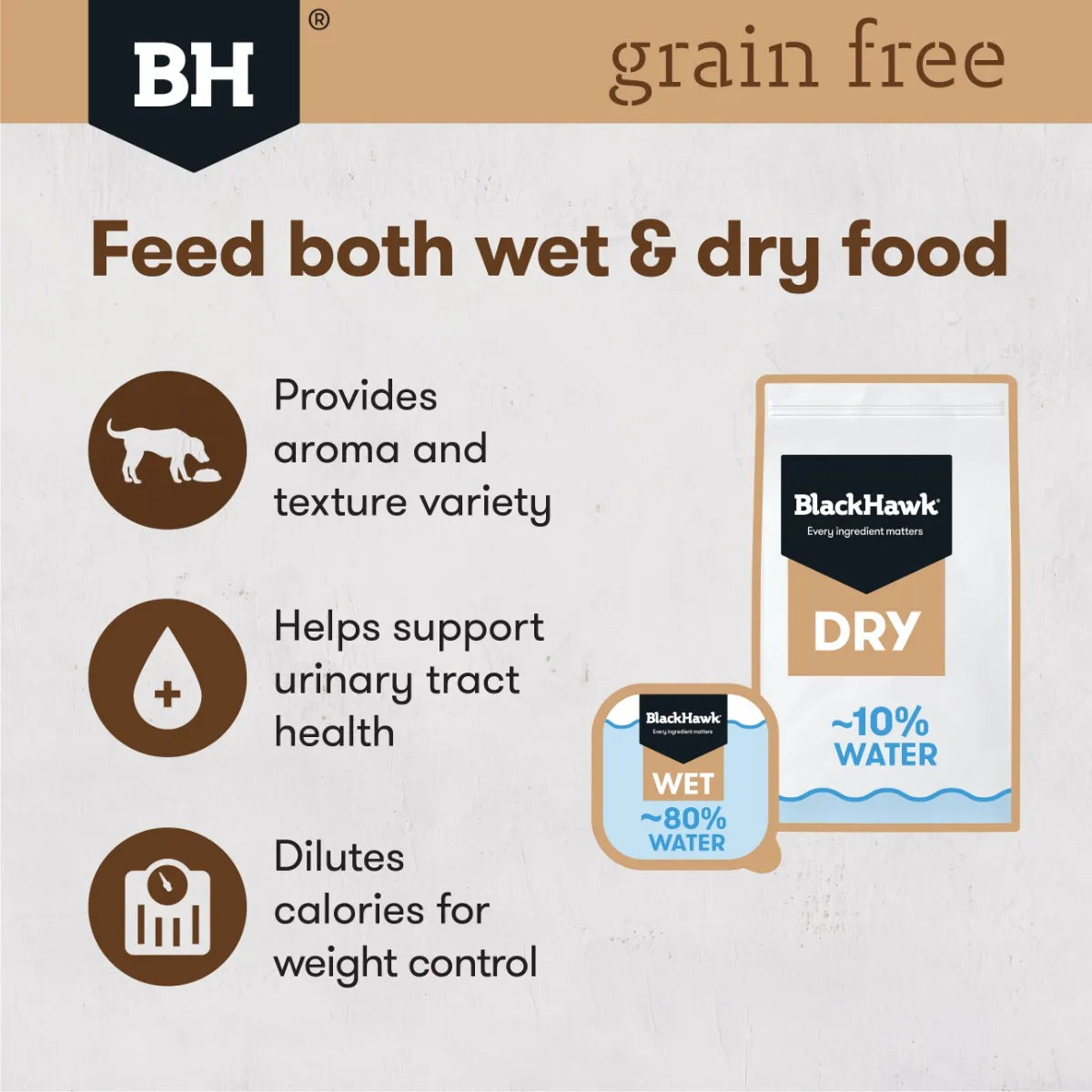 BlackHawk: Dog Grain Free Beef Can 400g