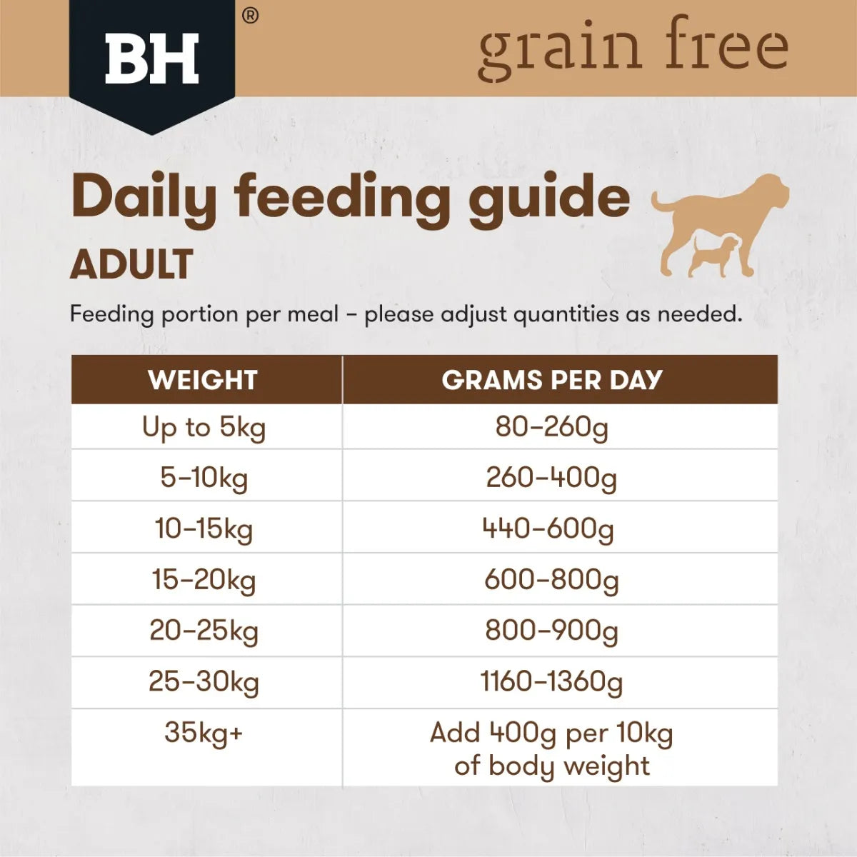 BlackHawk: Dog Grain Free Beef Can 100g