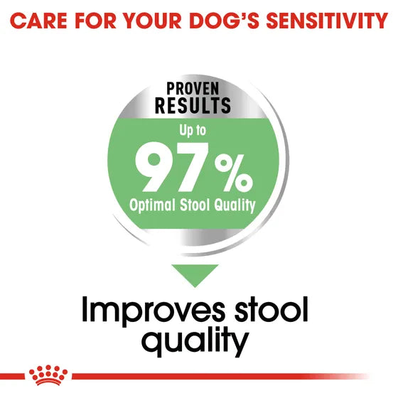 Royal Canin: Digestive Care Maxi